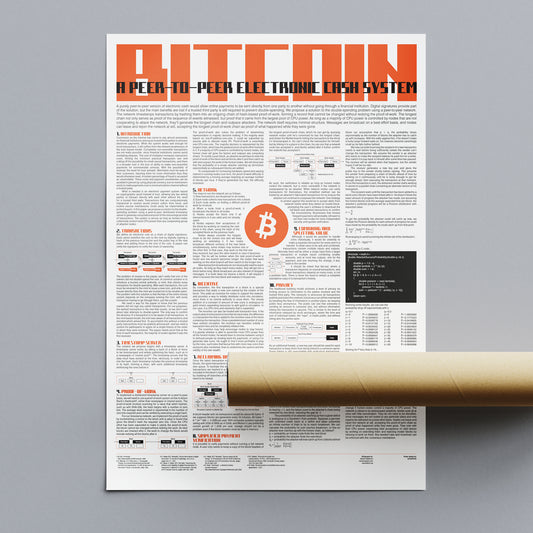 Bitcoin Whitepaper Poster