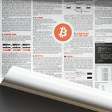 The Bitcoin Whitepaper Poster