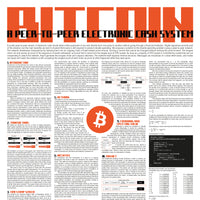 The Bitcoin Whitepaper Poster